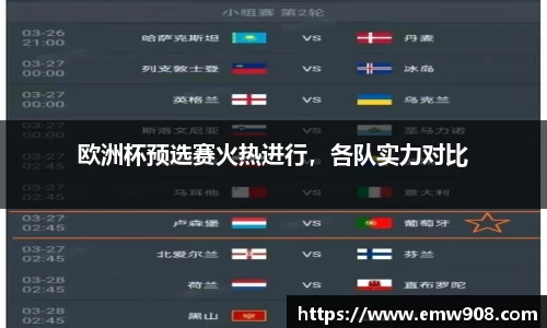 欧洲杯预选赛火热进行，各队实力对比