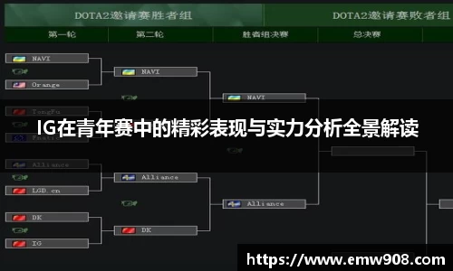 IG在青年赛中的精彩表现与实力分析全景解读