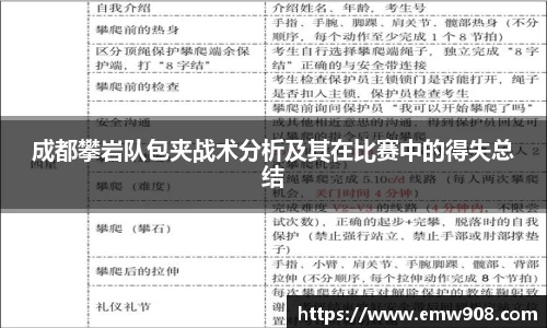 成都攀岩队包夹战术分析及其在比赛中的得失总结