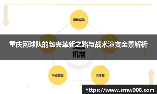重庆网球队的包夹革新之路与战术演变全景解析