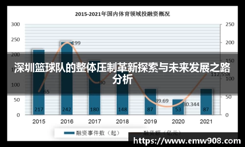 深圳篮球队的整体压制革新探索与未来发展之路分析