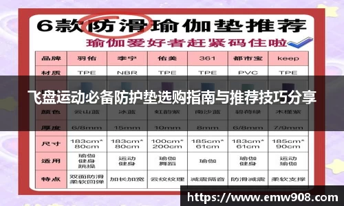 飞盘运动必备防护垫选购指南与推荐技巧分享