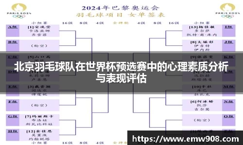 北京羽毛球队在世界杯预选赛中的心理素质分析与表现评估