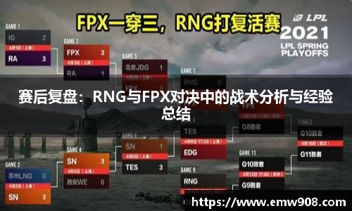 赛后复盘：RNG与FPX对决中的战术分析与经验总结