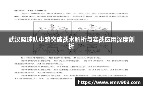 武汉篮球队中路突破战术解析与实战应用深度剖析